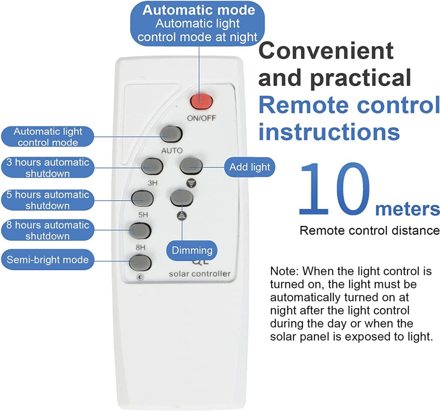 Lifespace Quality 45w Solar Street Lamp / Flood Light - Lifespace