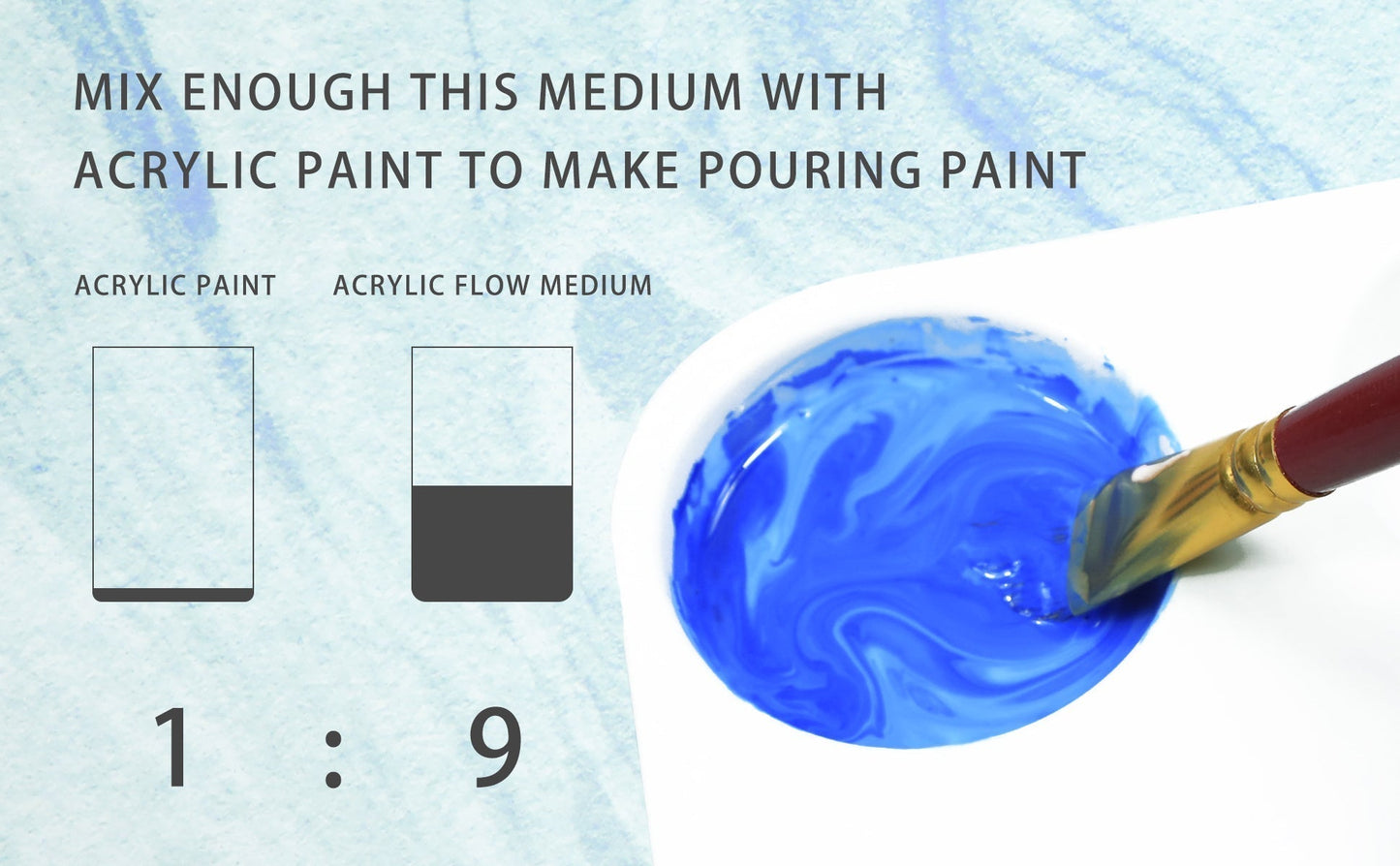 Artecho Acrylic Flow Medium - 236ml (3-Pack) - Lifespace