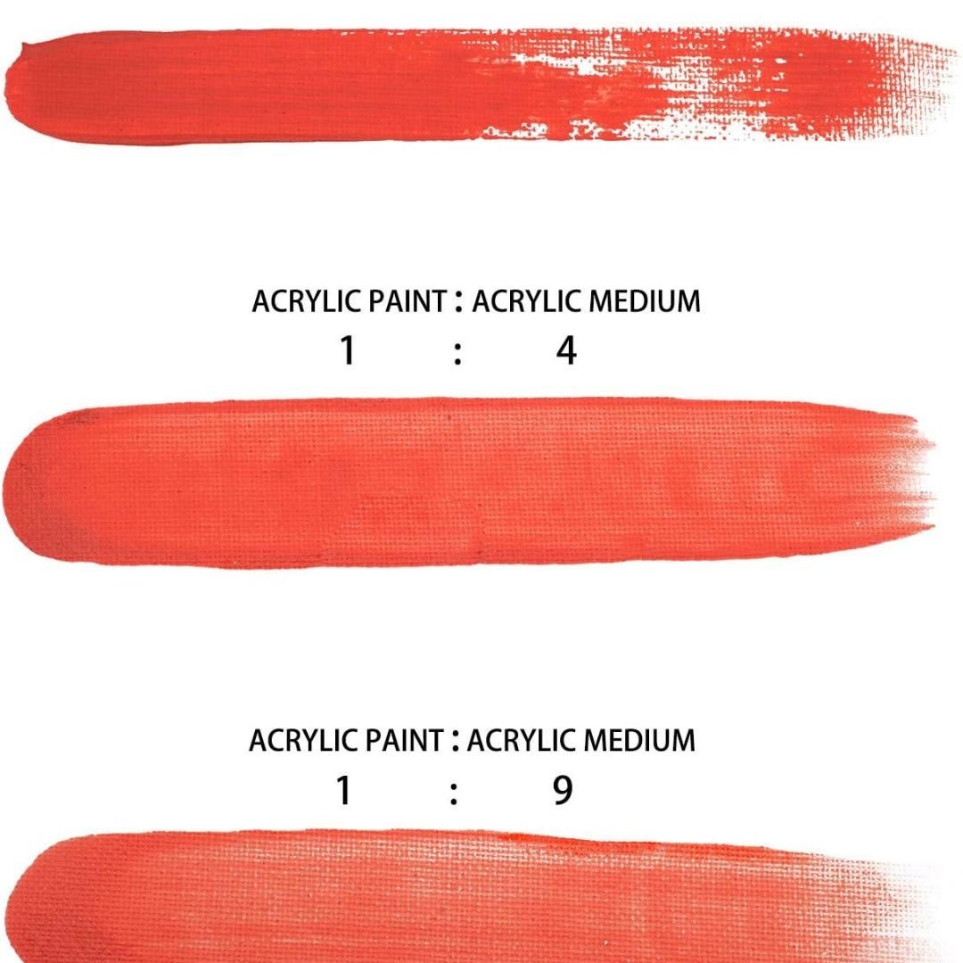 Artecho Acrylic Flow Medium - 236ml (3-Pack) - Lifespace