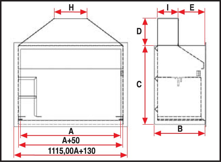 Jetmaster Dual 1500 Series Combination Build - in Braai - Two Options Available - Lifespace
