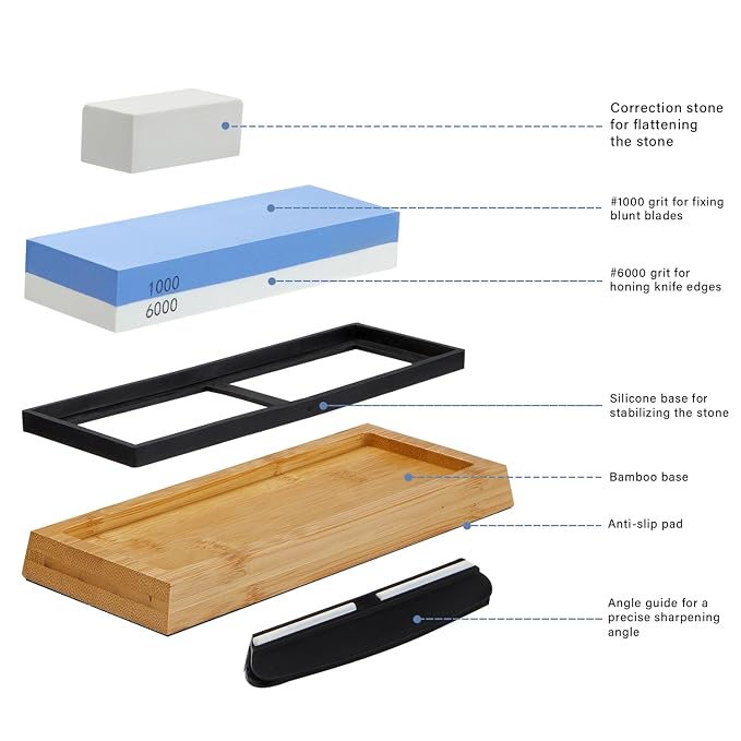 Lifespace Premium Whetstone Dual Sided 1000/3000 Grit, Sharpening Stone, Non-Slip Bamboo Base & Angle Guide - Lifespace