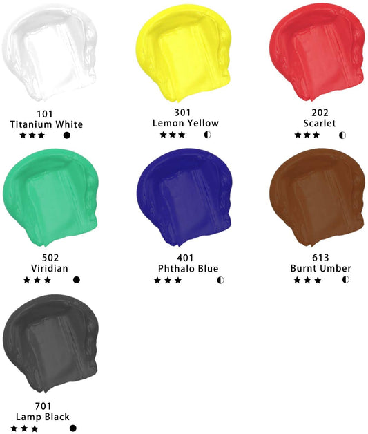 Artecho Acrylic Paint Set, 7 Primary Colours - 6 x 60ml & 1 x 120ml Titanium White Acrylic Paint - Lifespace